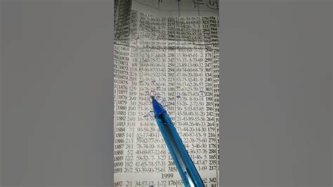 Ghana Msp ((BANKER 50)) for 04/04/2022 live draw.. .